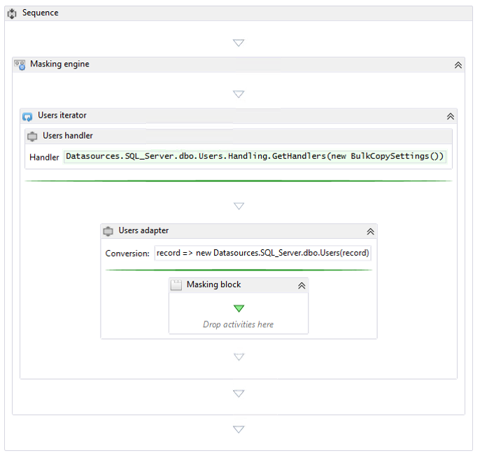 Default masking used in examples