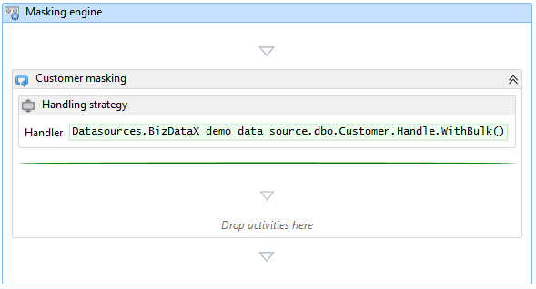 Customer masking activity