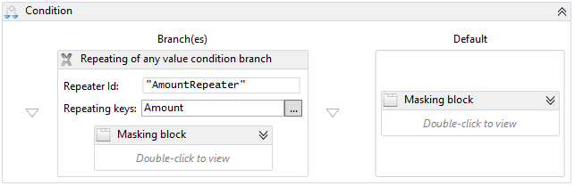 Repeating any value condition branch example