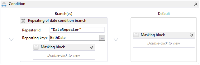 Repeating date condition branch example