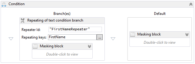 Repeating text condition branch example