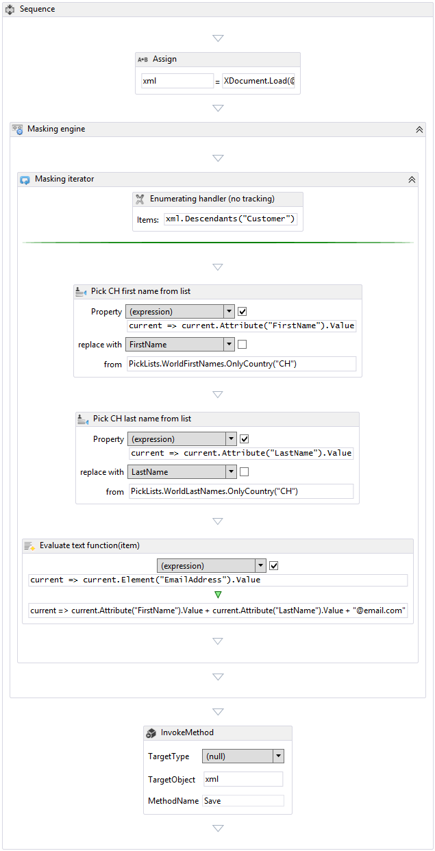 Finished workflow