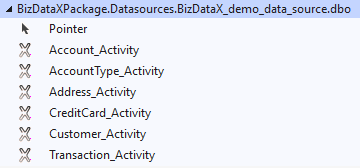 Table masking activities of the schema dbo