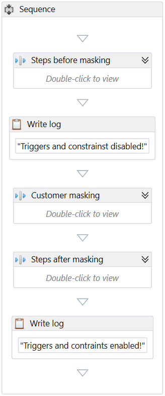 Write log example