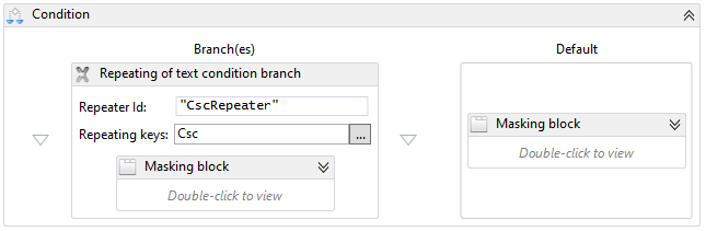 Repeating number condition branch example