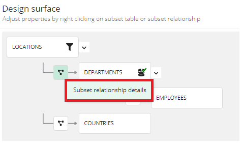 Subset Relationship