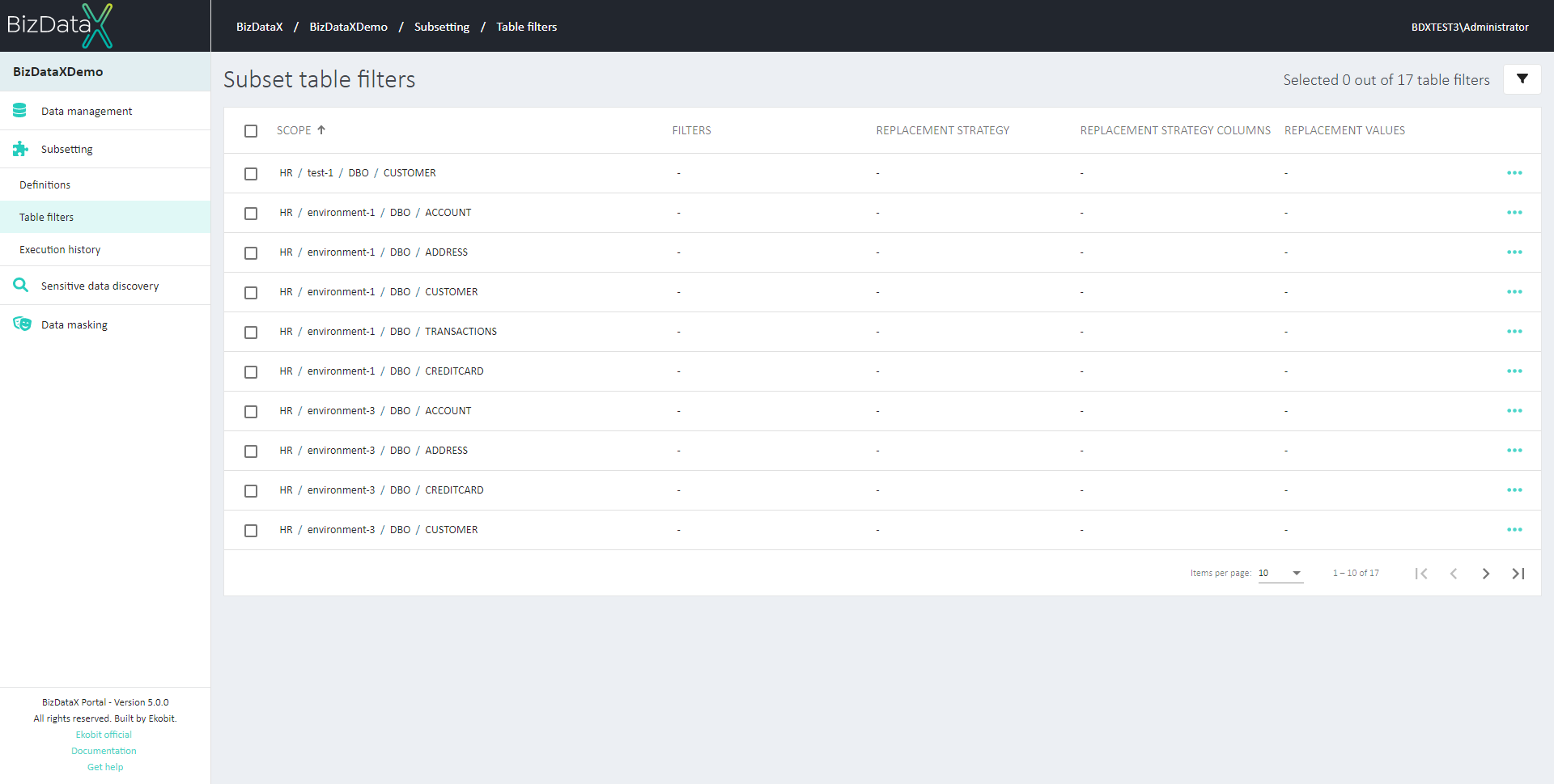 Subset table filters overview list