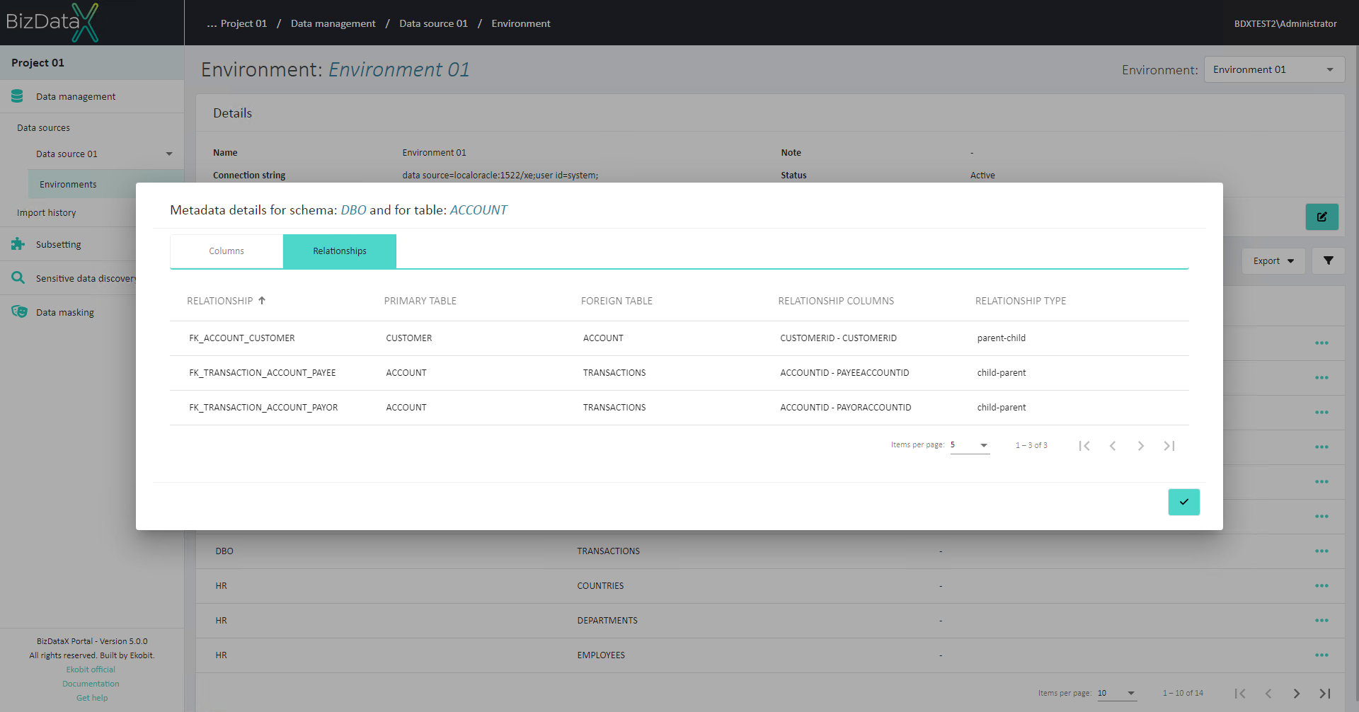 Imported metadata details - Relationship