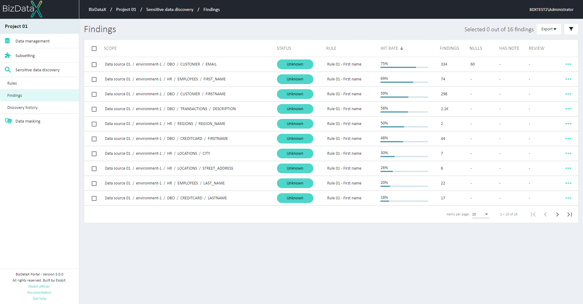 Manage discovery findings